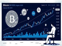 تحلیل هفتگی ارزهای دیجیتال؛ مقاومت بیت‌کوین در برابر فروش نهنگ‌ها و فرصت رشد آلت‌کوین‌ها
