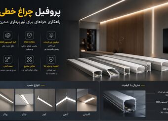 بهترین پروفیل چراغ خطی ایرانی را بشناسید | راهنمای خرید اصولی برای متخصصان ساختمان
