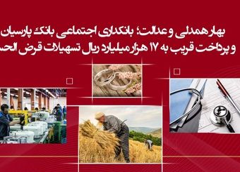 پرداخت قریب به 17 هزار میلیارد ریال تسهیلات قرض‌الحسنه