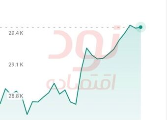چرا ترامپ برای اعلام توافق عجله داشت؟ 