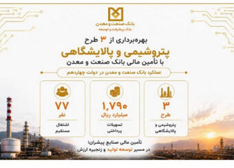 بهره‌برداری از سه طرح پتروشیمی و پالایشگاهی با تأمین مالی بانک صنعت و معدن در دولت چهاردهم