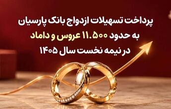 پرداخت تسهیلات ازدواج بانک پارسیان به حدود 11 هزار و 500 عروس و داماد در نیمه نخست سال 1405
