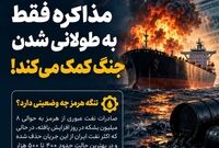 مذاکره فقط به طولانی شدن جنگ کمک می‌کند