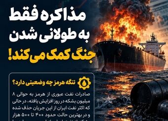 مذاکره فقط به طولانی شدن جنگ کمک می‌کند