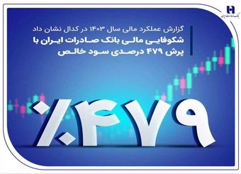 شکوفایی مالی بانک صادرات ایران با پرش ۴۷۹ درصدی سود خالص