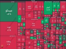 شاخص بورس 15 هزار واحد ریزش داشت