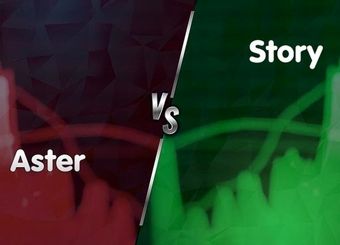 پرسودترین و پرضررترین رمزارزهای امروز دوشنبه ۳۱ شهریور ۱۴۰۴
