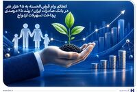 اعطای وام قرض‌الحسنه به 95 هزار نفر در بانک صادرات ایران/ رشد 25 درصدی پرداخت تسهیلات ازدواج
