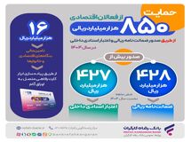 حمایت بیش از ۸۵۰ هزار میلیارد ریالی بانک رفاه کارگران از فعالان اقتصادی
